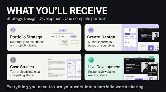 design and build your UI UX portfolio website