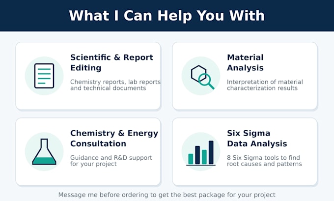 do research and data analysis