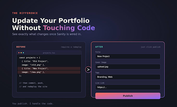 add sanity cms to your nextjs or react portfolio website