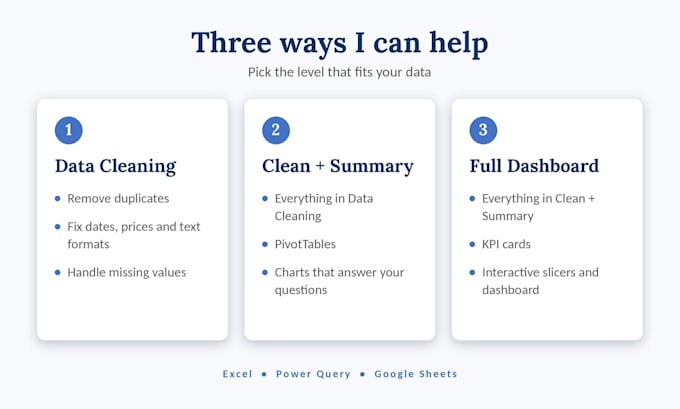 clean messy data and build excel dashboards with power query