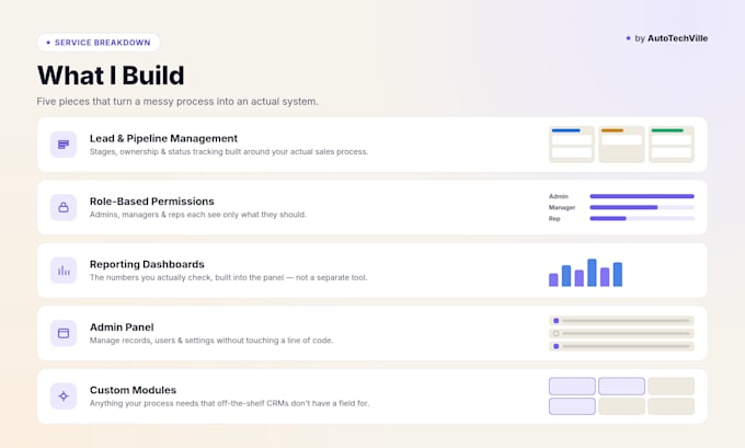build a custom CRM for your business