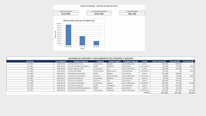 asistente virtual administrativo, excel y gestión de datos