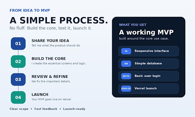 build and launch your web app mvp with ai coding tools