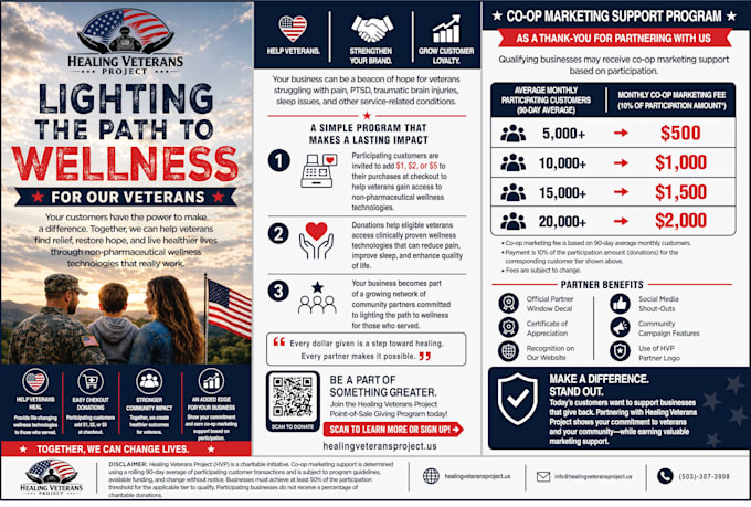 print ready business cards, postcards, menus and marketing materials