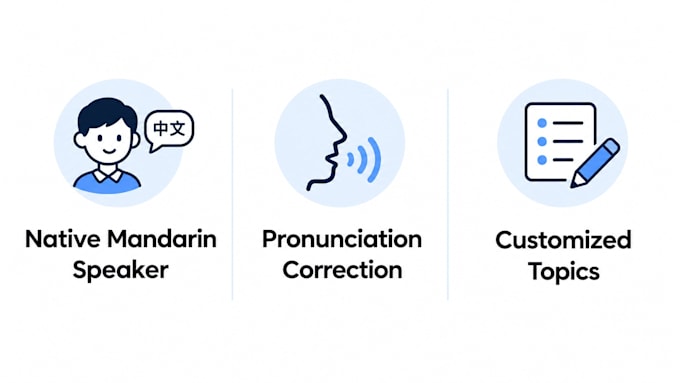 be your native mandarin chinese tutor for conversation practice
