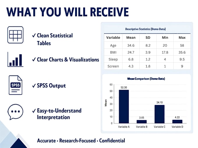 do spss statistical data analysis and interpretation