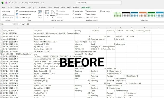 do excel data cleaning and power query automation