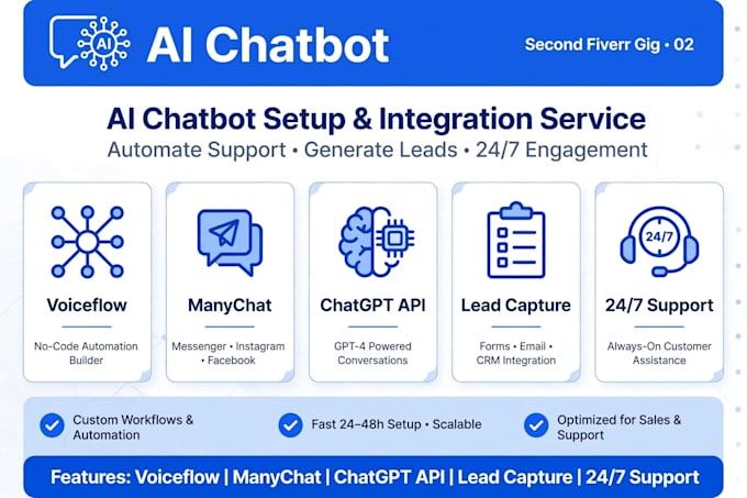 setup ai chatbot your website with voiceflow and manychat
