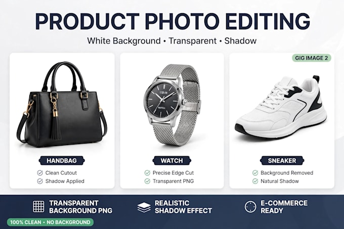 do amazon product photo background removal