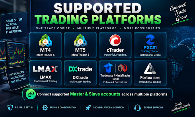 set up a professional multi platform trade copier