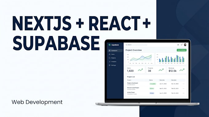 build a nextjs react website with supabase