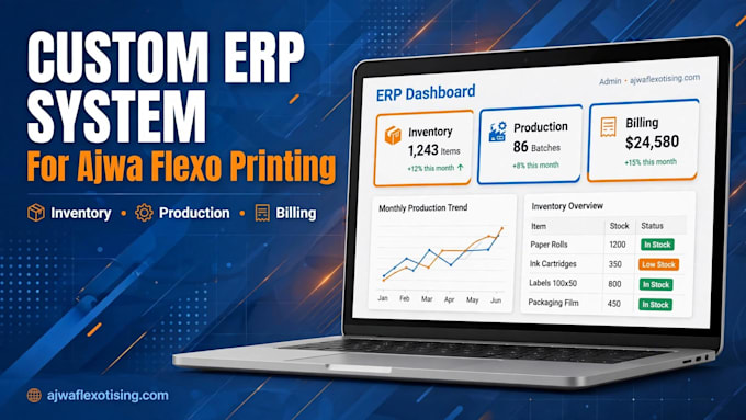 build custom erp system for your manufacturing business