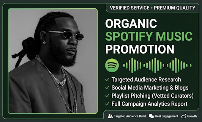 do organic spotify music promotion for targeted listeners