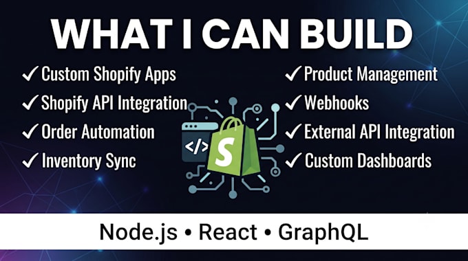 develop a custom shopify app and API integration
