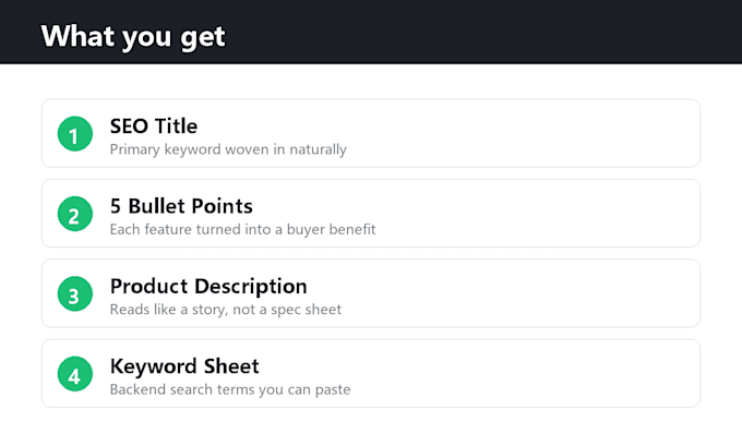 amazon product listing and description writing