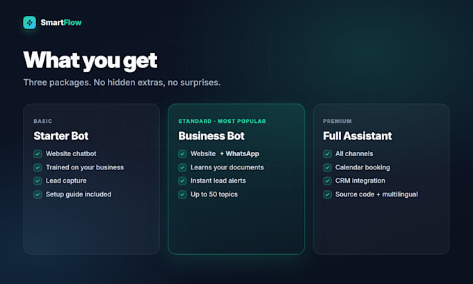 create a custom ai chatbot