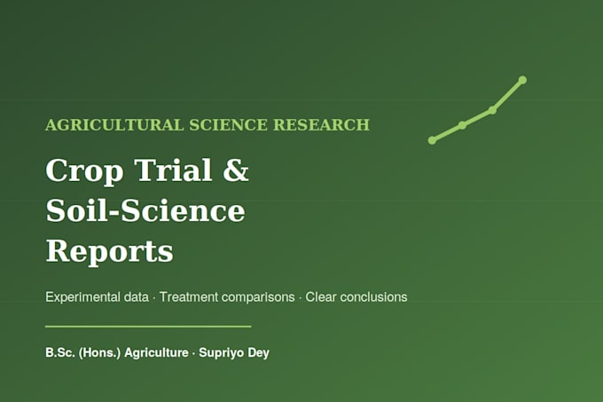 create agricultural market and sector research reports