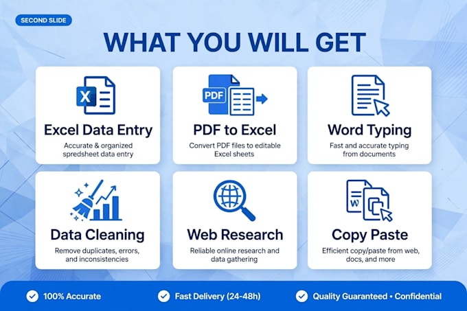 do data entry, word formatting and powerpoint presentation