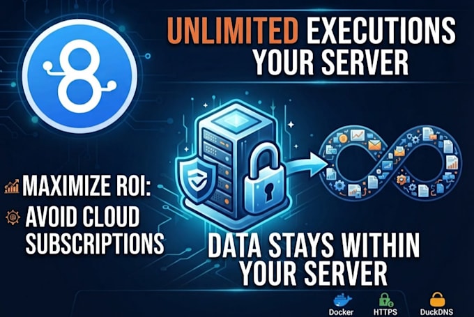 install self hosted n8n on your vps