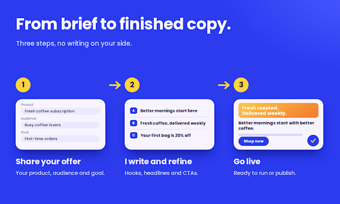 write persuasive sales copy and ad copy