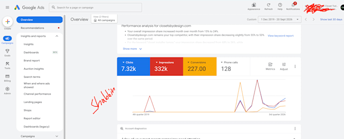 generate leads with google ads for custom closets