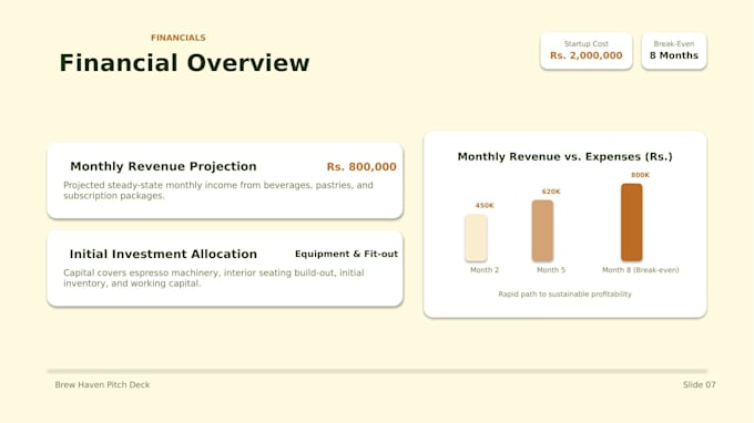 design professional powerpoint presentations in 24hours