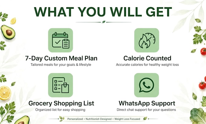 make diet plan for weight loss and healthy lifestyle