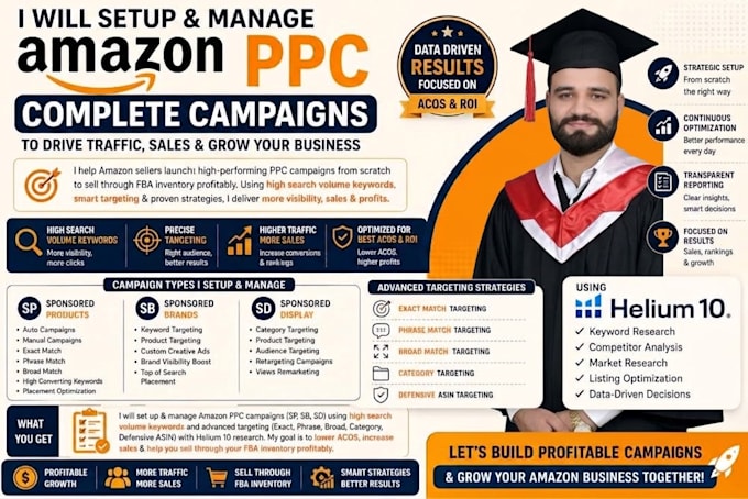 do a professional amazon ppc audit and optimization