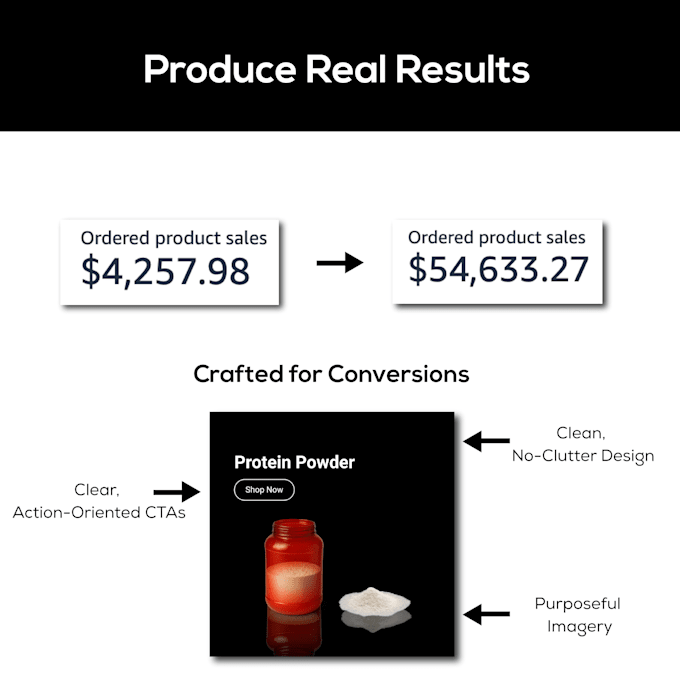 create custom amazon storefront graphics