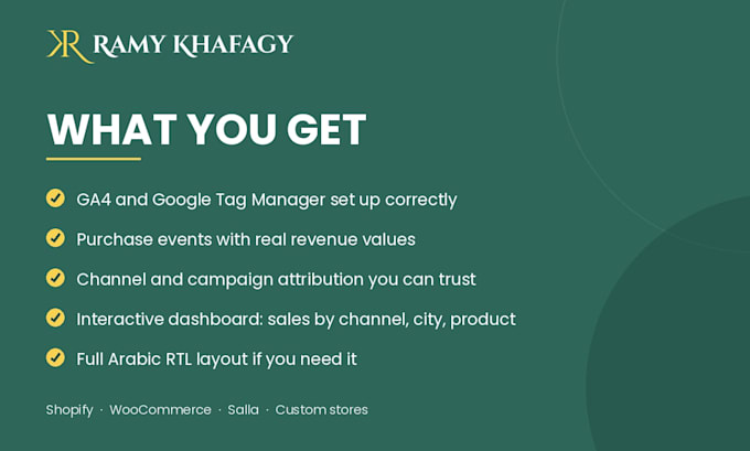 set up ga4 tracking and build a sales dashboard for your store