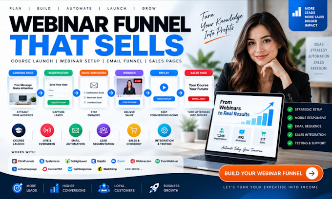 create webinar funnel, course launch, webinar page and email funnel