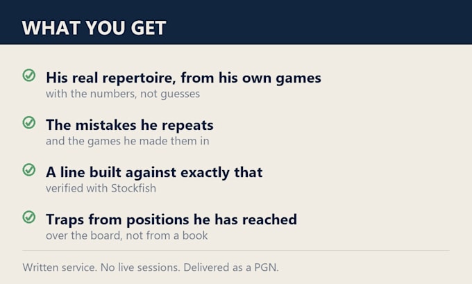 prepare your chess opening against a specific opponent