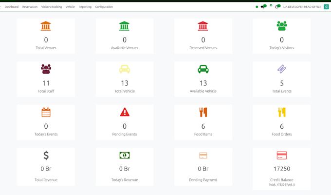 develop or customize custom odoo modules and fix bugs