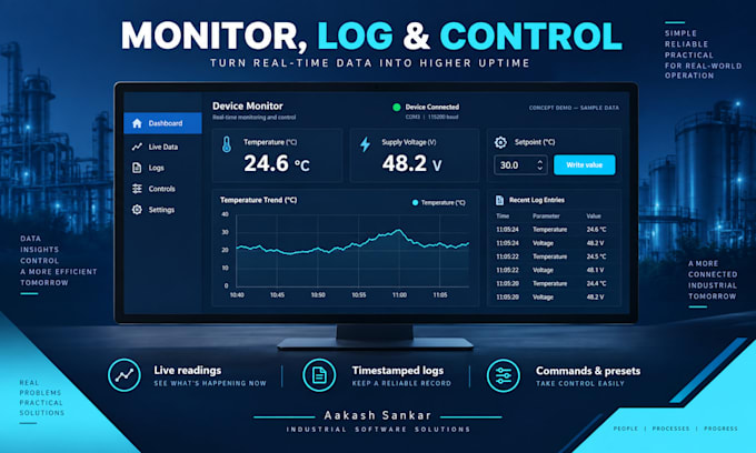 build modbus rtu or tcp monitoring and data logging software