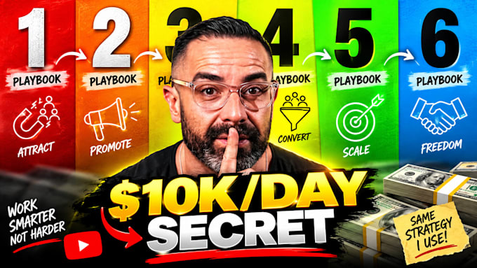 design eyecatching youtube thumbnails 12hours