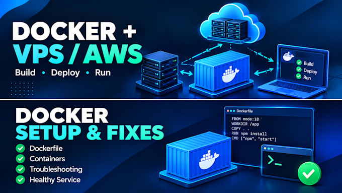 dockerize your application and deploy it on vps or AWS