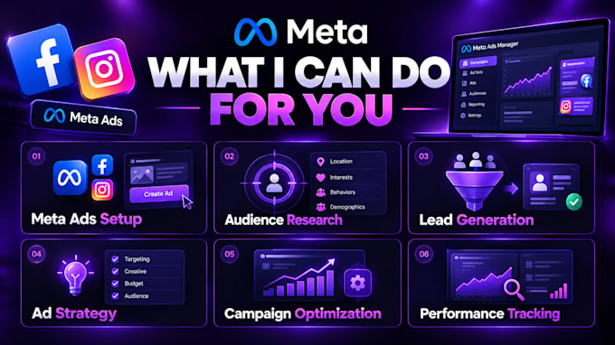manage facebook and instagram ads for lead generation