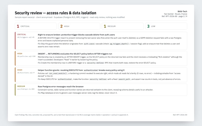 do a security review of your next js or react web app