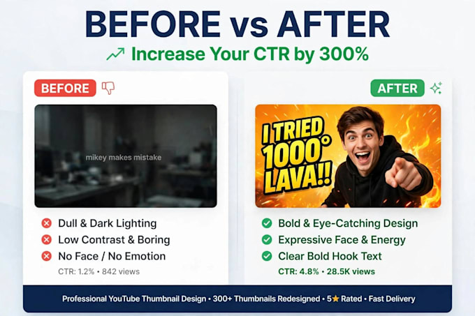 design viral youtube thumbnails for upsc and education niche