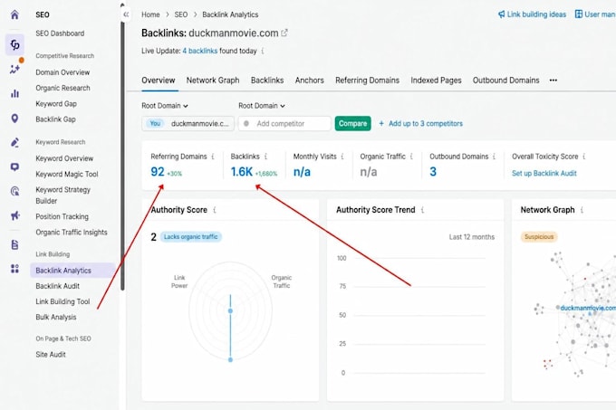 build a relevant and high da SEO backlink
