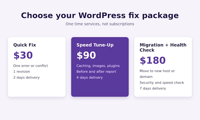 fix wordpress errors and improve your site speed and security