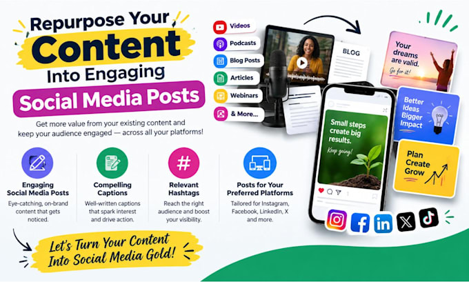 repurpose your content into engaging social media posts
