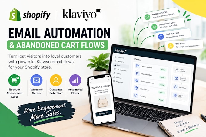 setup klaviyo email automation, abandoned cart flows for shopify