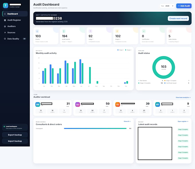 build a custom python automation and business dashboards