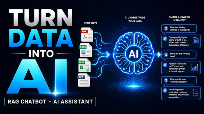 build custom rag ai chatbot, ai assistant, ai agent and knowledge base