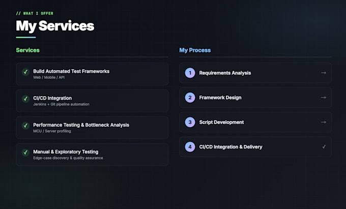 build automated testing frameworks for web, mobile, and API