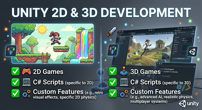 develop your unity 2d or 3d game