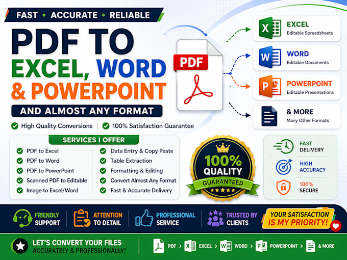 convert PDF to word, excel, powerpoint and other formats
