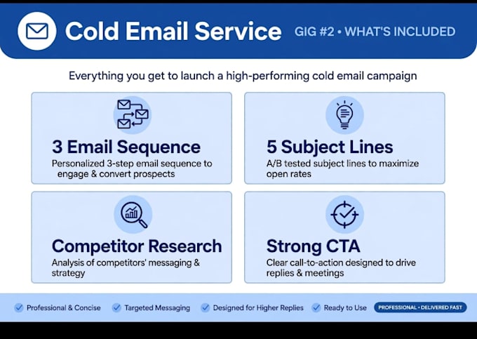 write high converting cold emails that get replies and clients