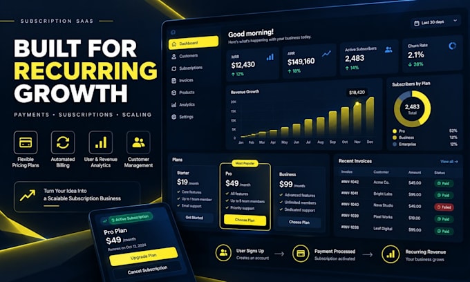 subscription saas with stripe auth and dashboard